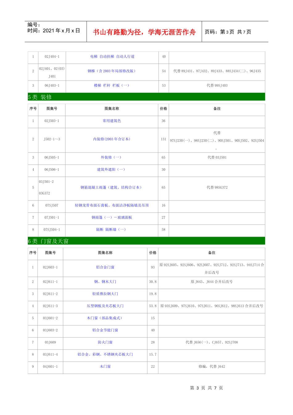 XXXX建筑专业图集_第3页