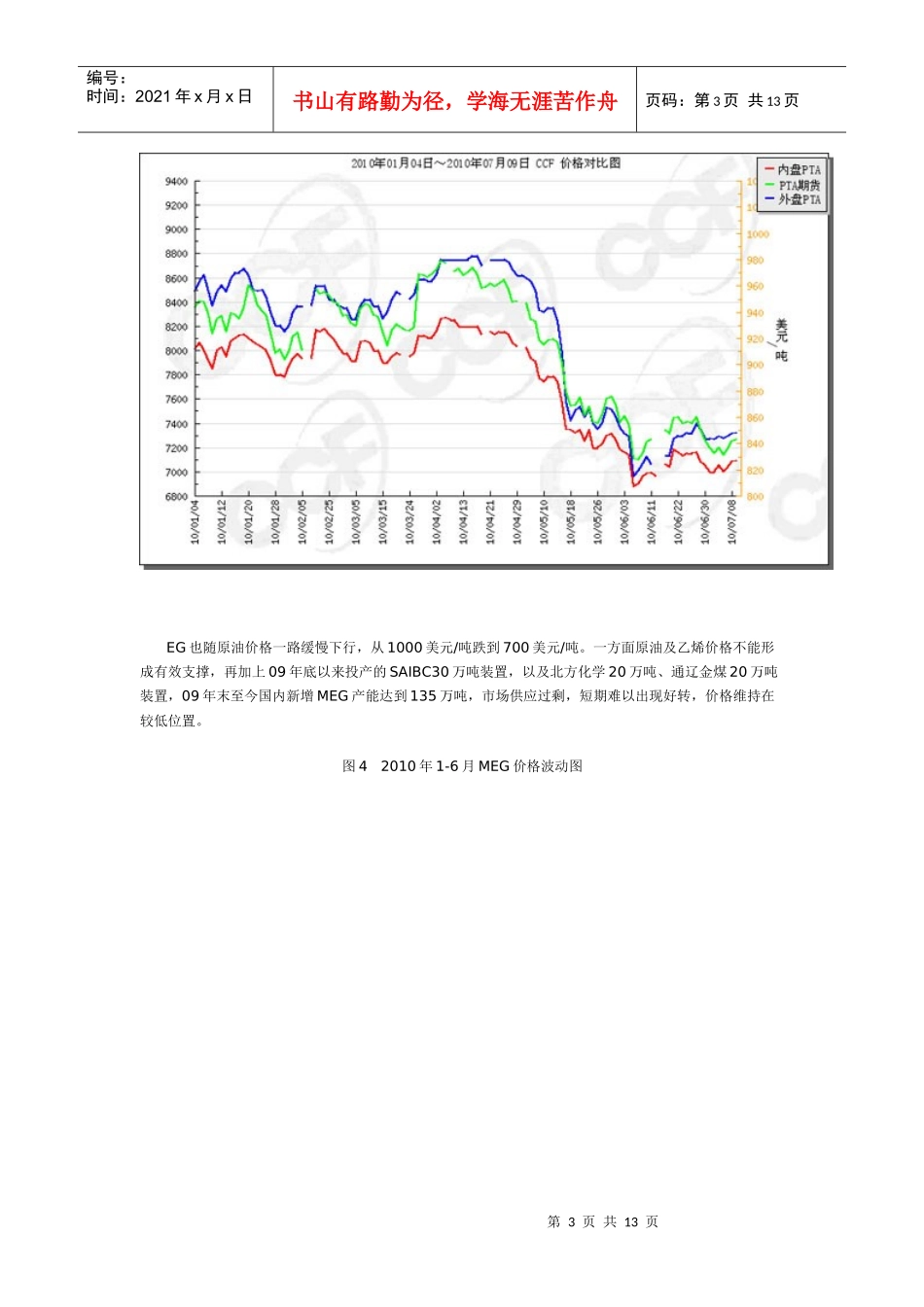 XXXX年上半年聚酯及涤纶短纤行业运行分析_第3页