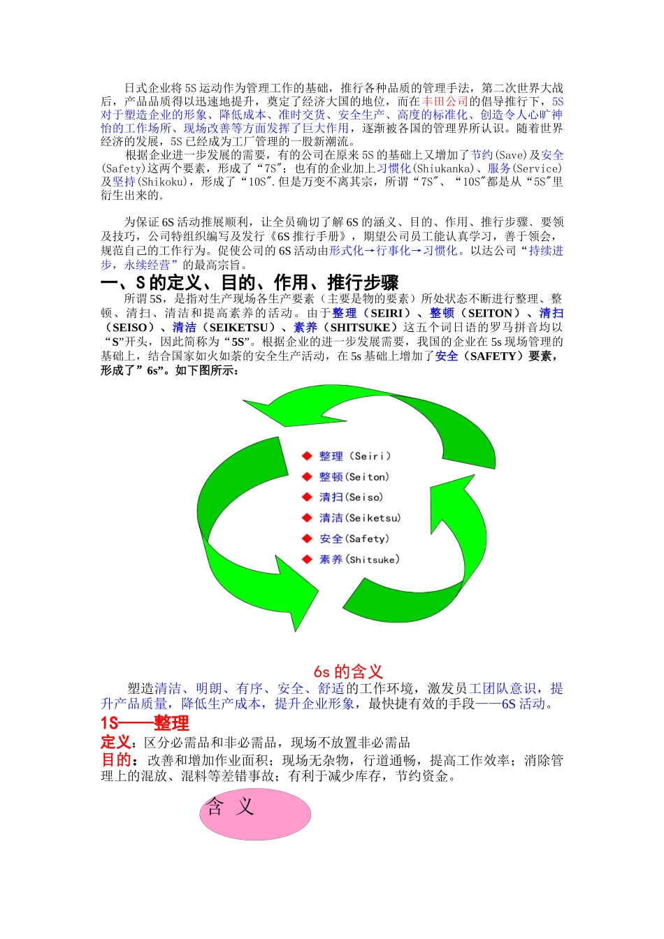 XXXX铜业有限公司6S推行手册(DOC 20)_第3页