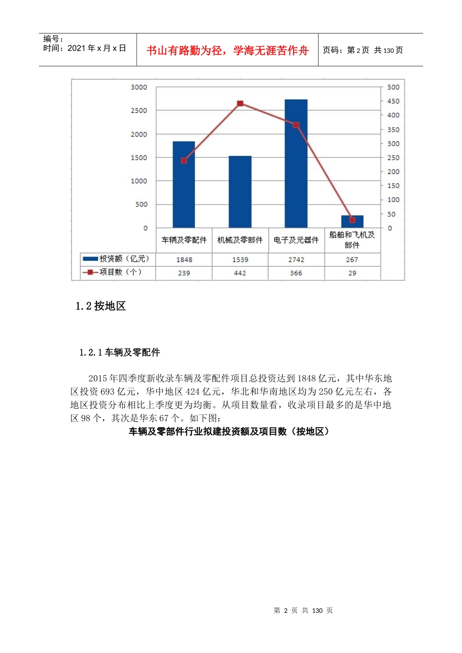 XXXX机械电子行业报告_第2页