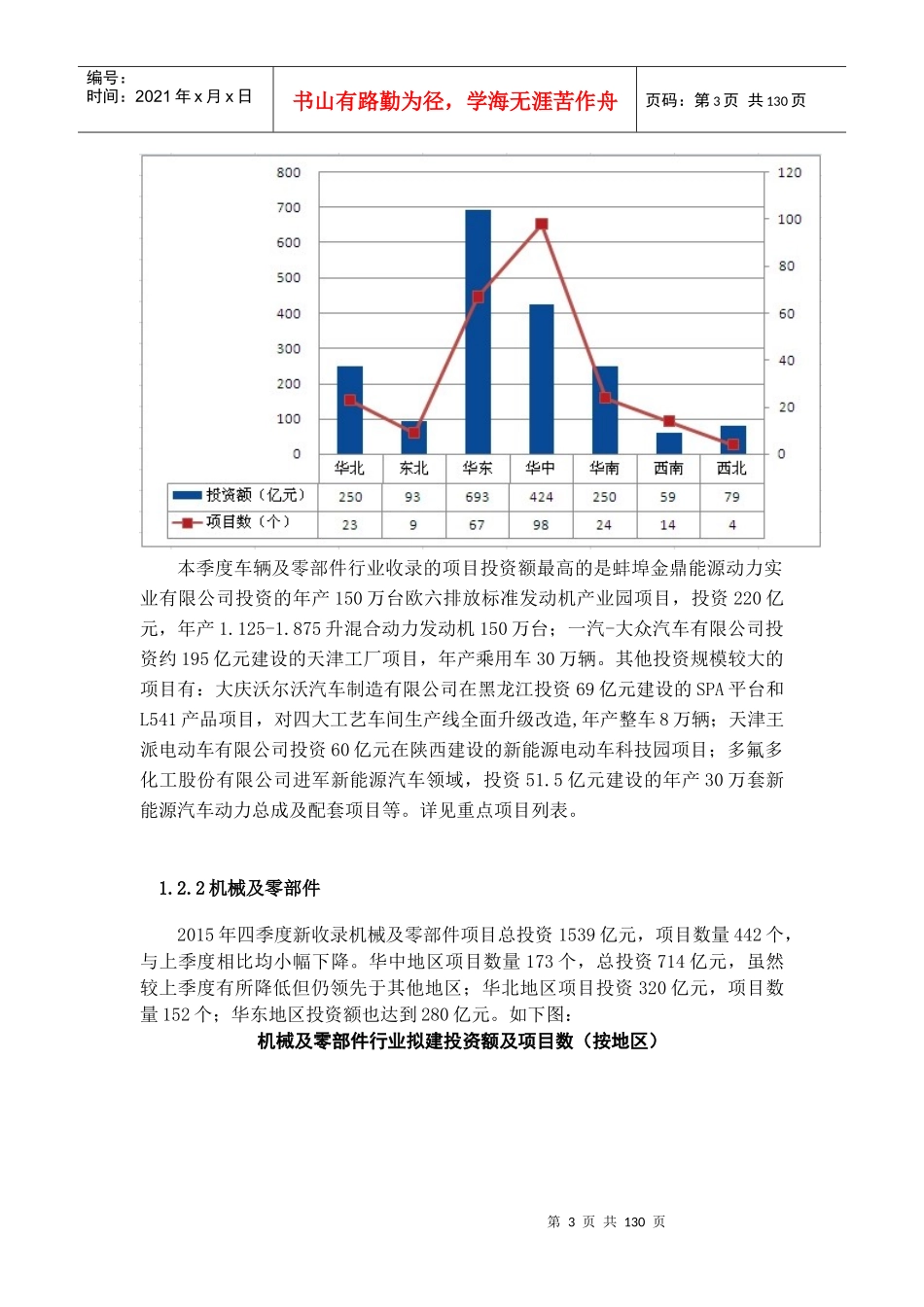 XXXX机械电子行业报告_第3页
