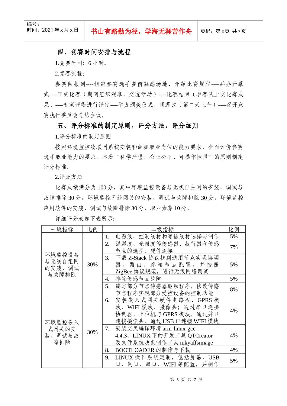 XXXX江苏省职业技能大赛物联网应用技术项目竞赛规程_第3页