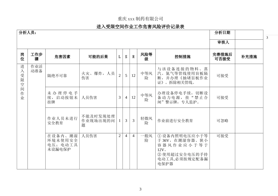 xxxx公司常规作业活动危害分析记录表-风险识别及评价_第3页