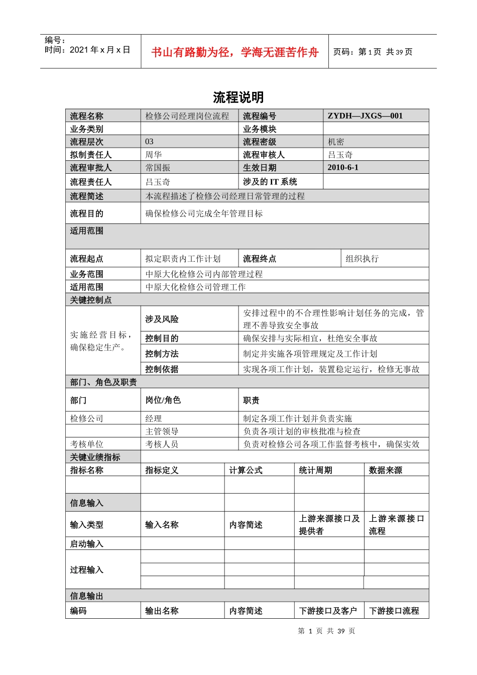 XX中原大化检修工程有限公司岗位工作流程_第1页