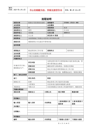 XX中原大化检修工程有限公司岗位工作流程