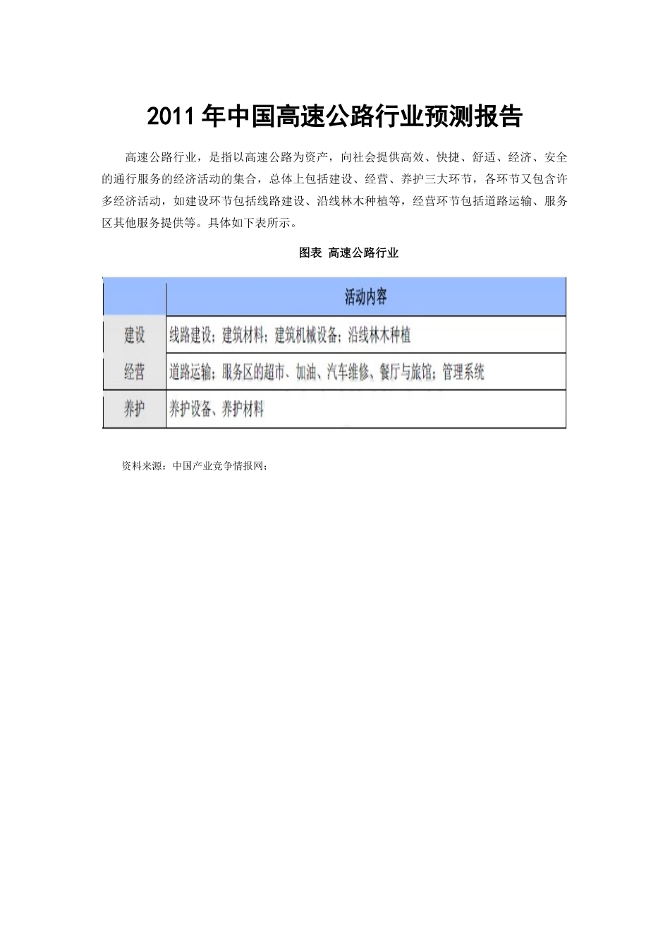 XXXX年中国高速公路行业预测报告_第1页