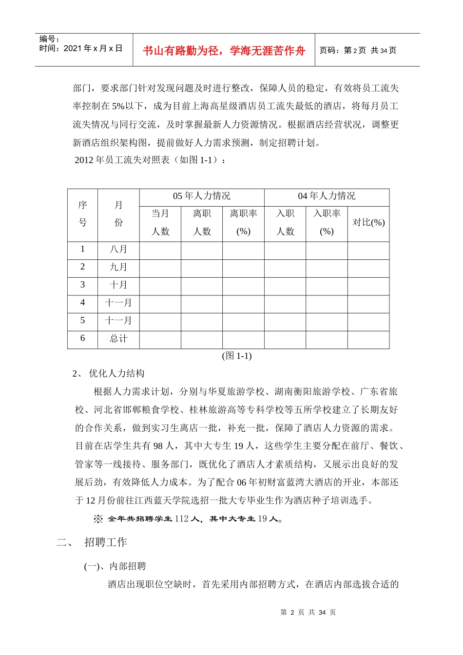 XXXX年酒店人力资源部工作总结与计划_第2页