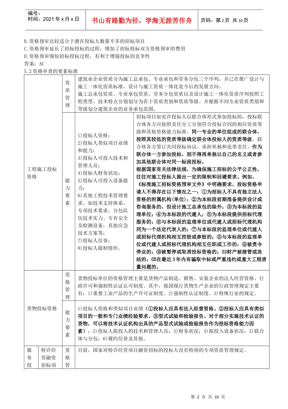 XXXX年招标师《招标采购专业实务》重点预习(6)_第2页