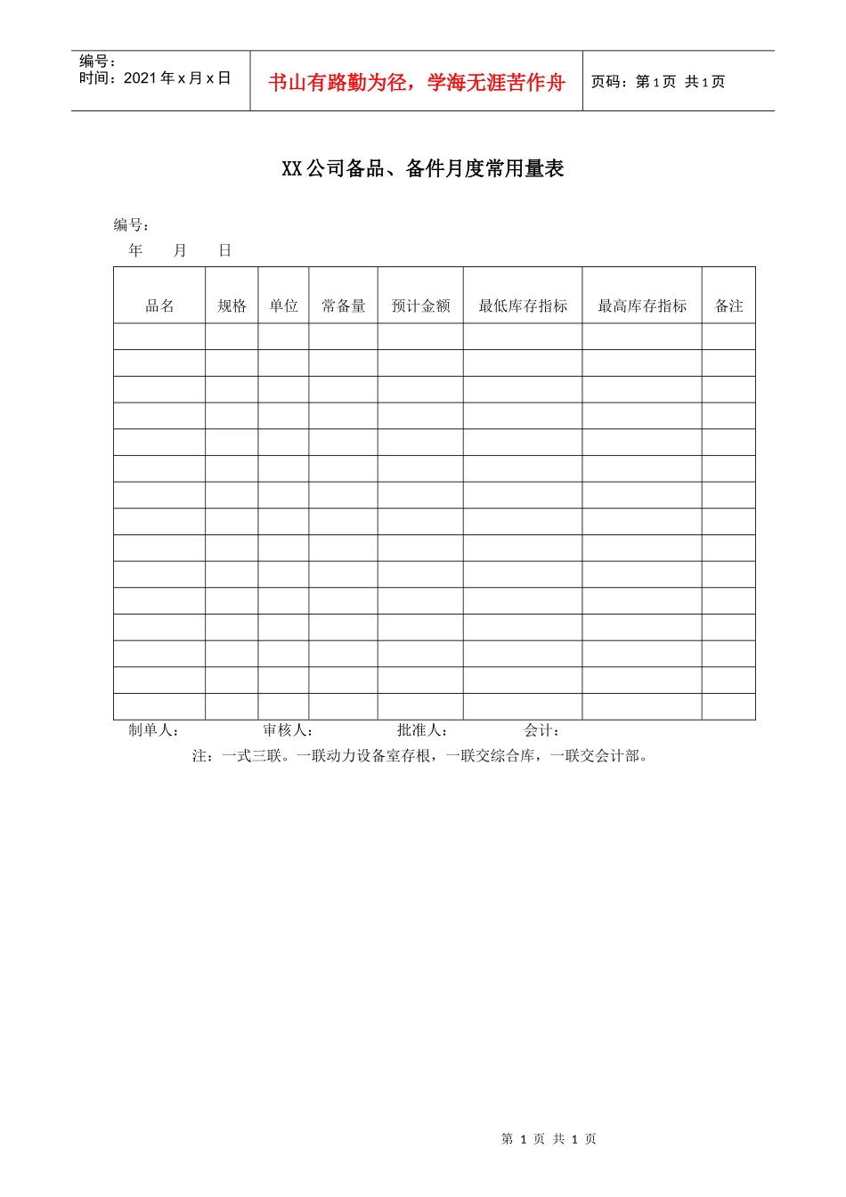 XX公司备品、备件月度常用量表_第1页