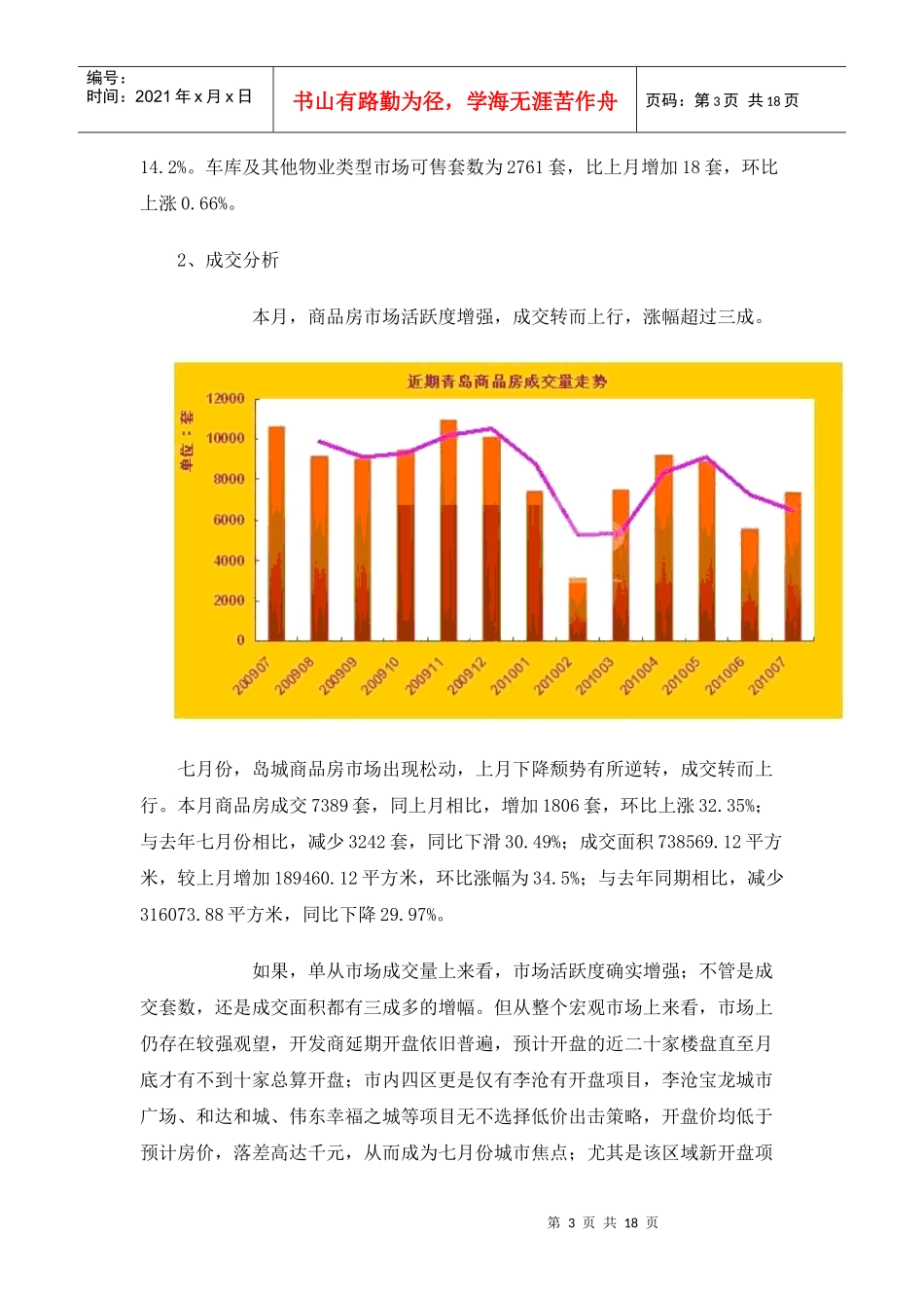 XXXX年7月青岛房地产市场分析报告_17页_第3页