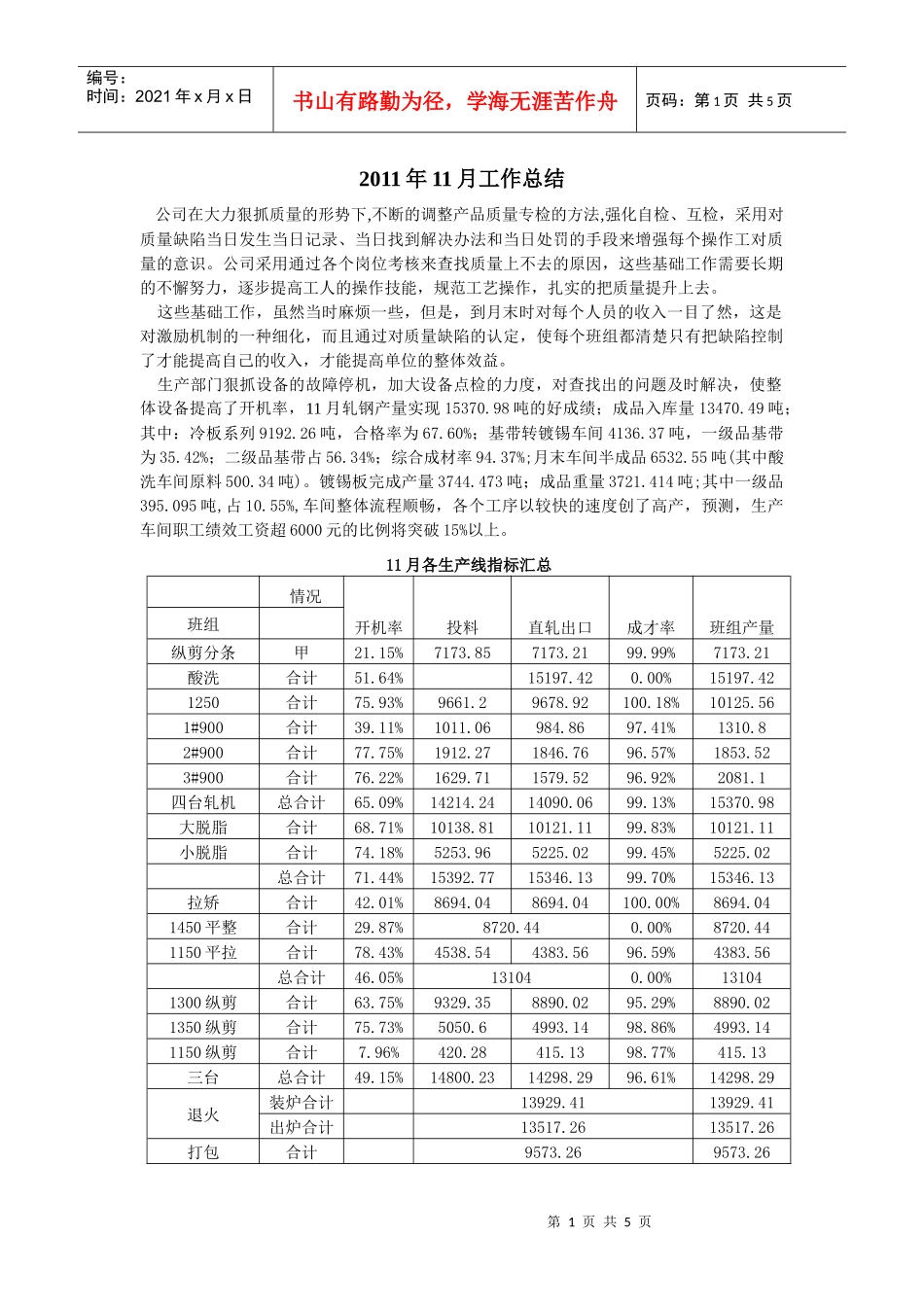 XXXX年11月工作总结_第1页