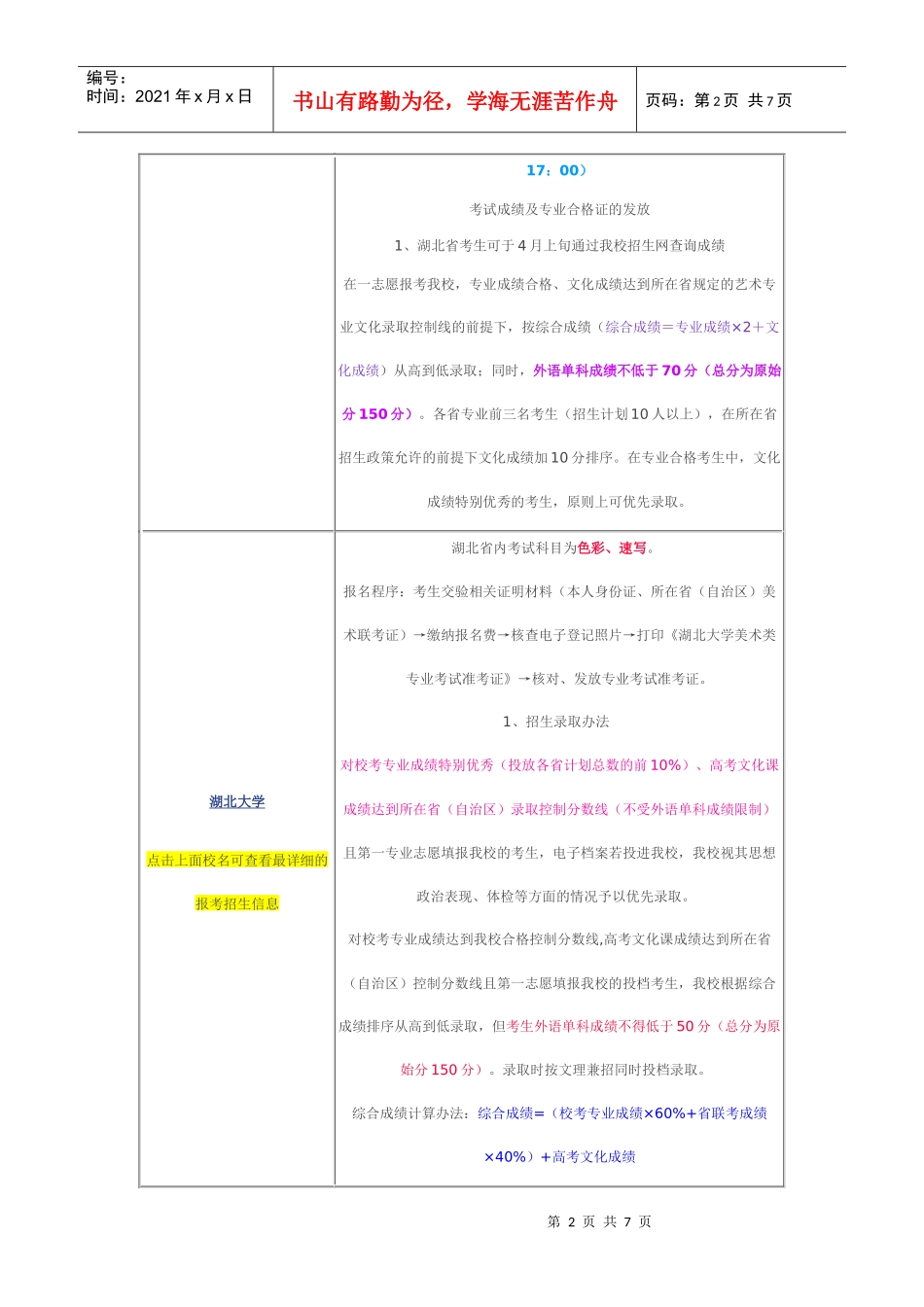 XXXX年湖北省内一本院校加试时间表_第2页