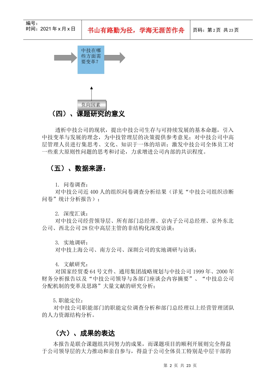 xx—中技公司组织诊断报告_第2页