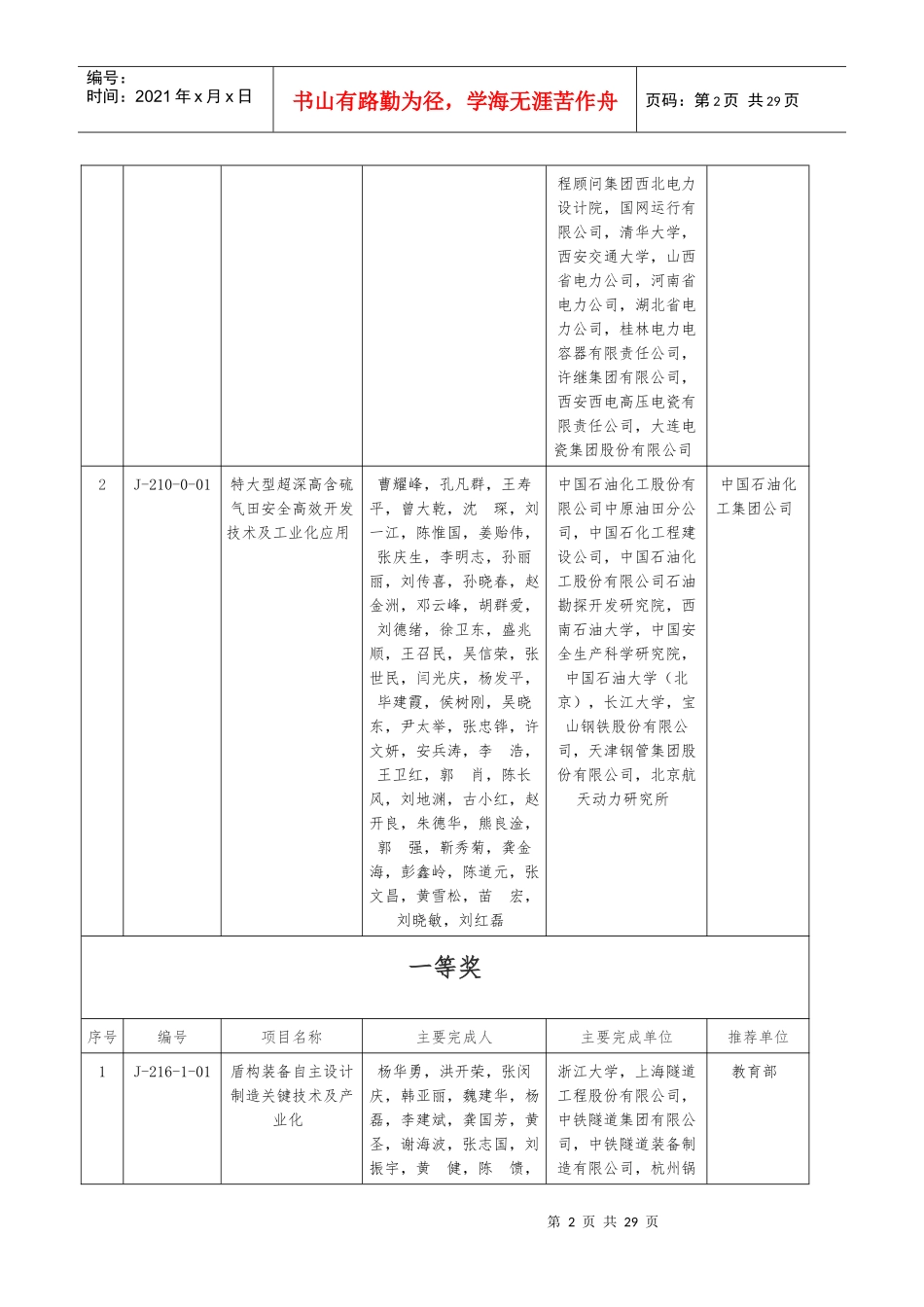 XXXX年度国家科学技术进步奖获奖项目_第2页