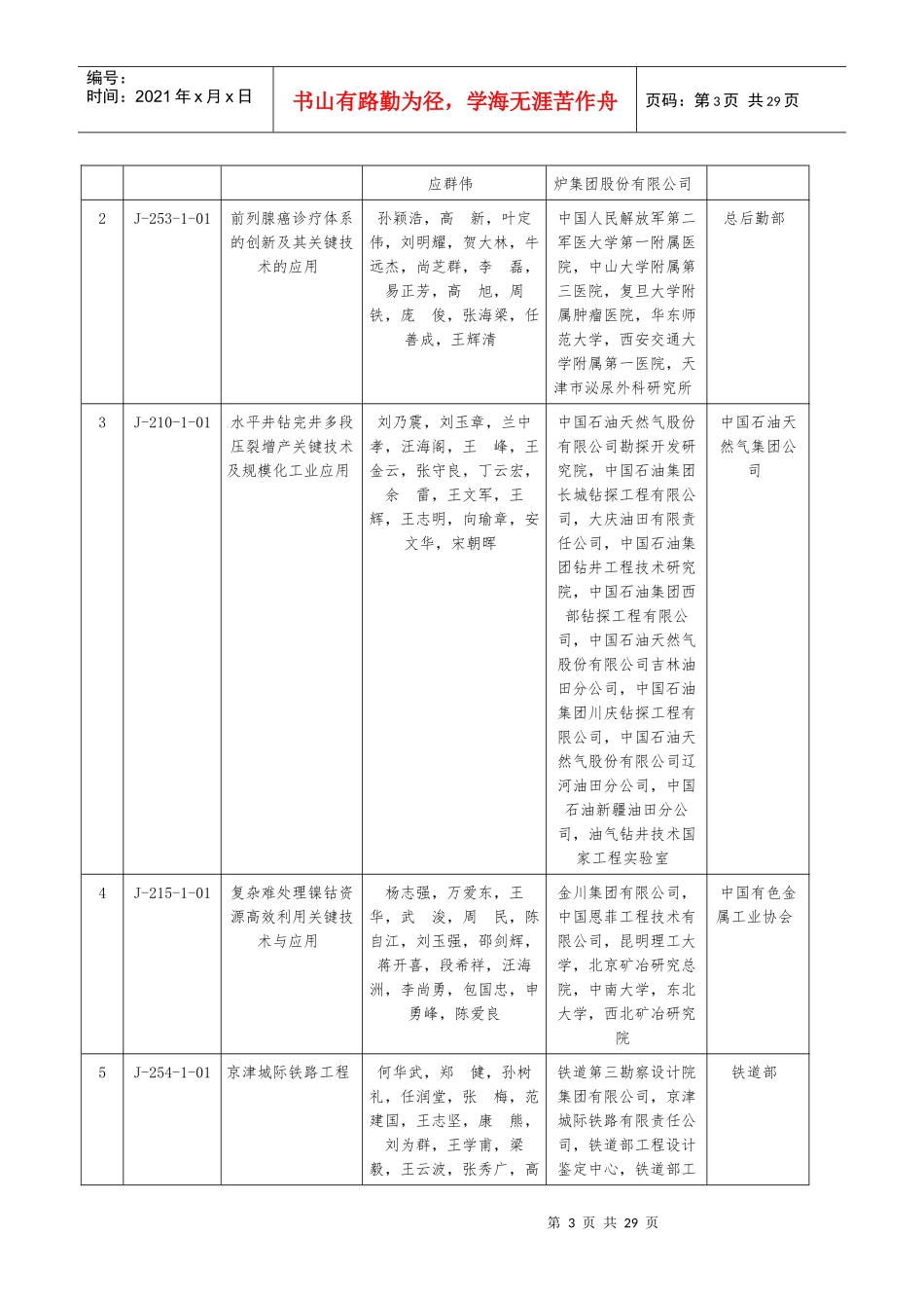 XXXX年度国家科学技术进步奖获奖项目_第3页