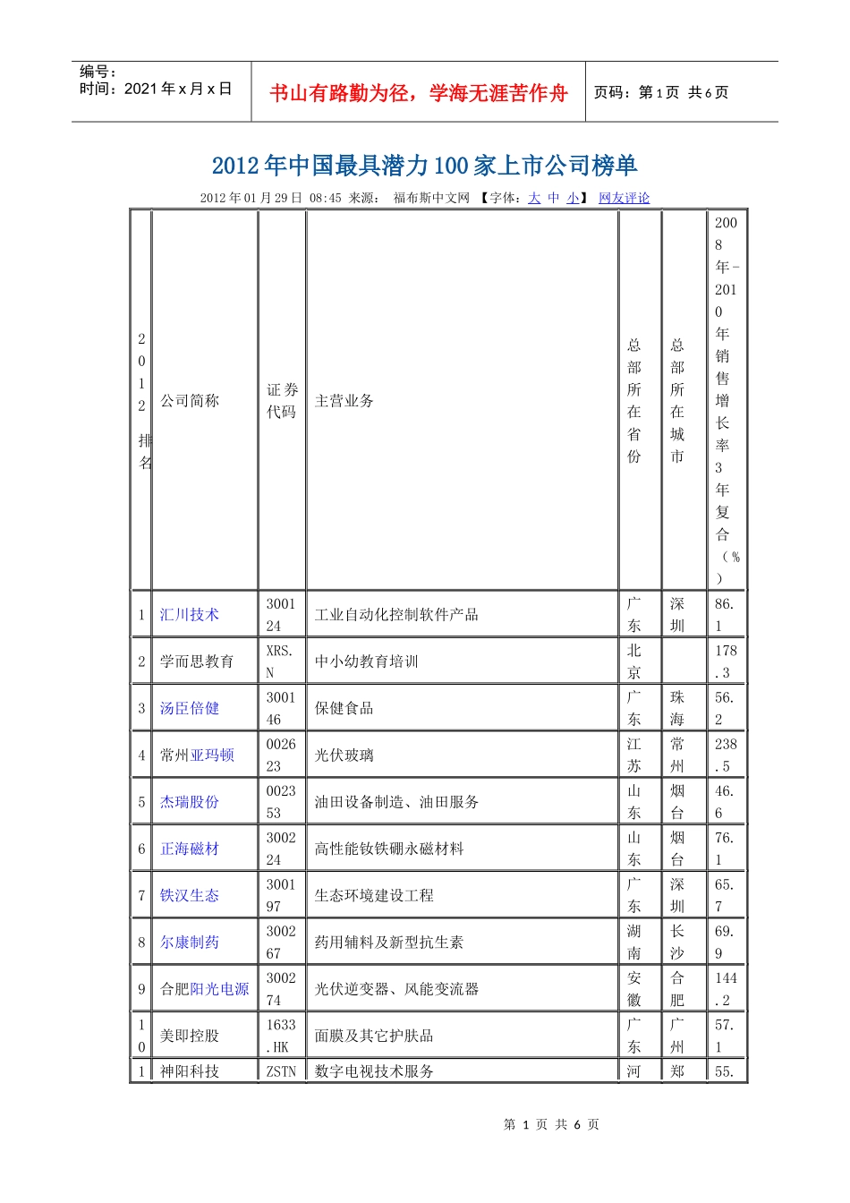 XXXX年中国最具潜力100家上市公司榜单_第1页