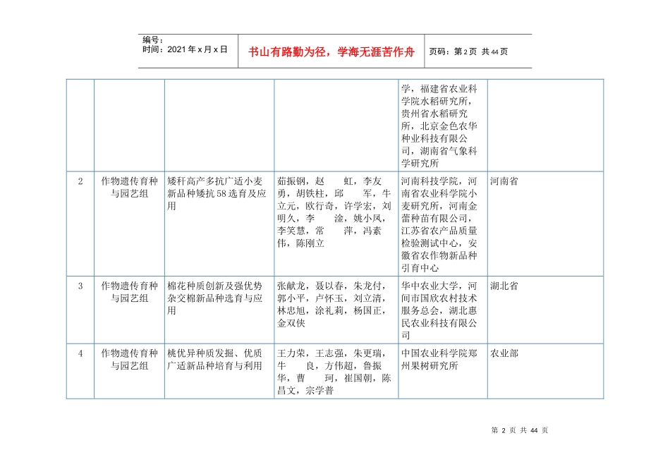 XXXX年度国家科学技术进步奖初评通过项目_第2页