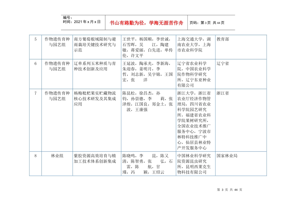 XXXX年度国家科学技术进步奖初评通过项目_第3页
