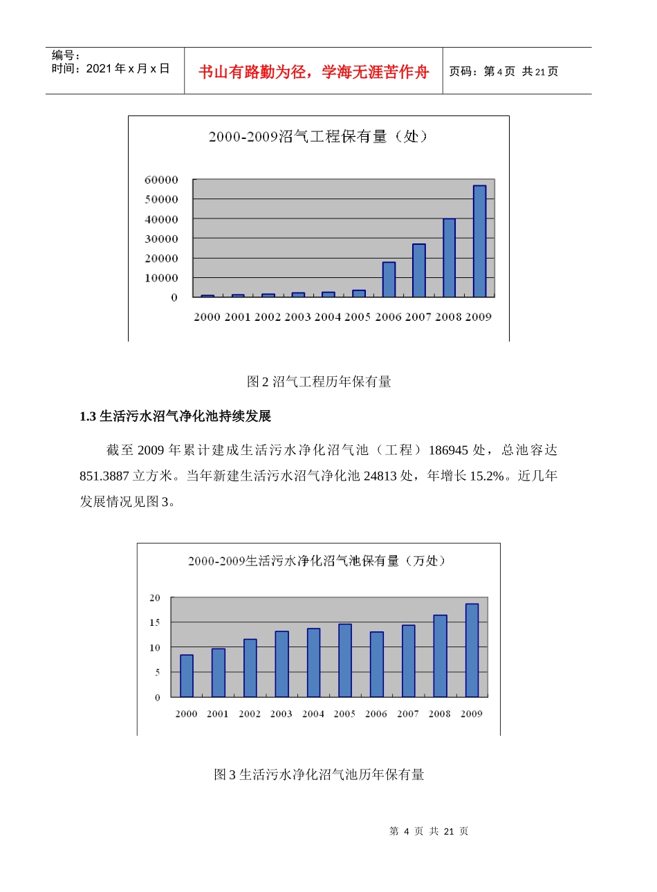 XXXX年沼气产业发展报告_第3页