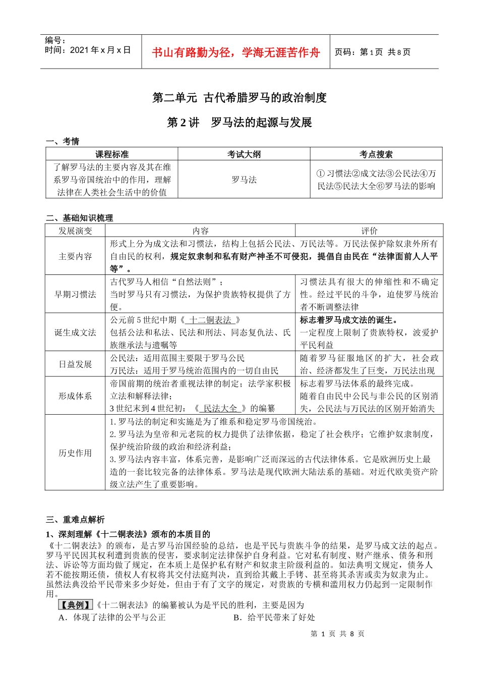 XXXX版历史一轮精品复习学案：22 罗马法的起源与发展(必修一)_第1页