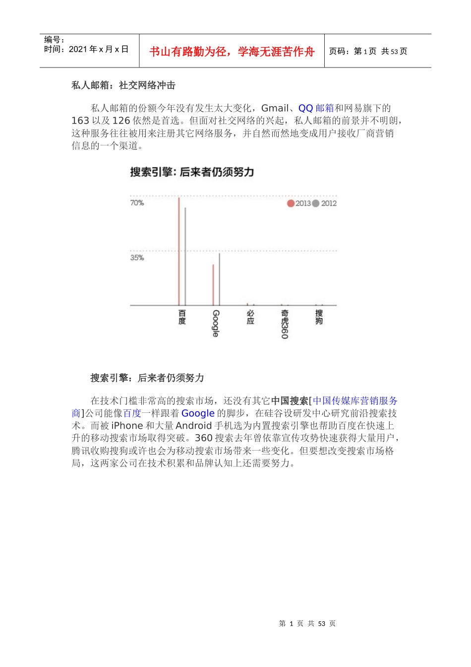 XXXX年全国品牌调查数据图_第1页