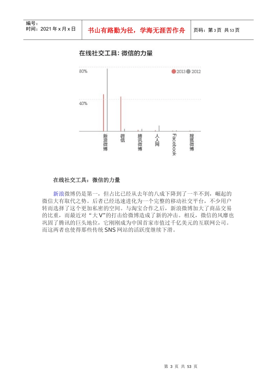 XXXX年全国品牌调查数据图_第3页