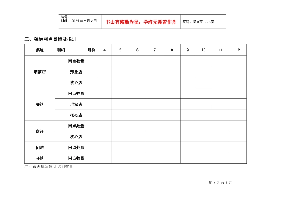 XXXX年特曲事业部各市场年度方案规划_第3页