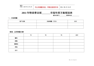 XXXX年特曲事业部各市场年度方案规划