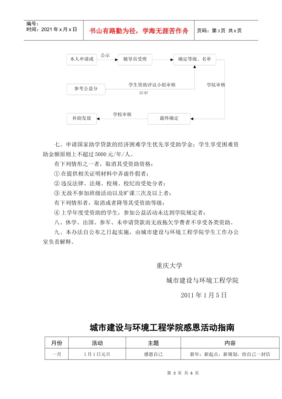 XXXX城环学院公益活动管理办法_第3页