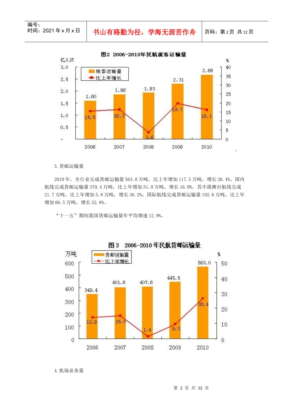 XXXX年民航行业发展统计公报全文_第2页