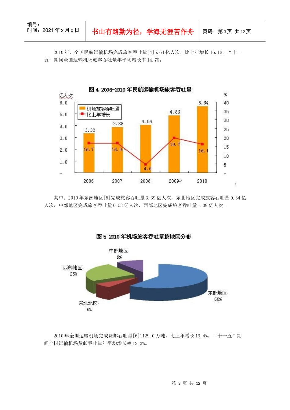 XXXX年民航行业发展统计公报全文_第3页