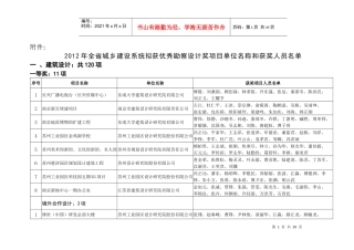 XXXX年全省城乡建设系统拟获优秀勘察设计奖项目单位名