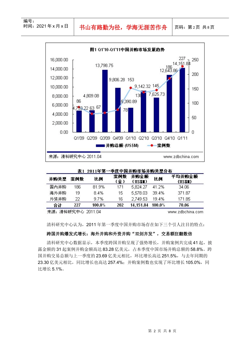 XXXX年第一季度中国市场共完成并购案例227起_第2页