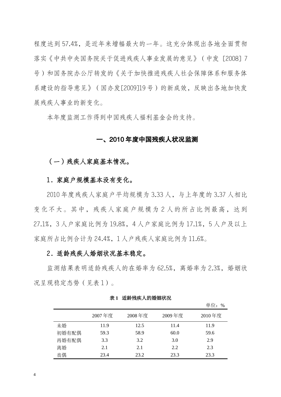 XXXX年度中国残疾人状况及小康进程监测报告_第2页
