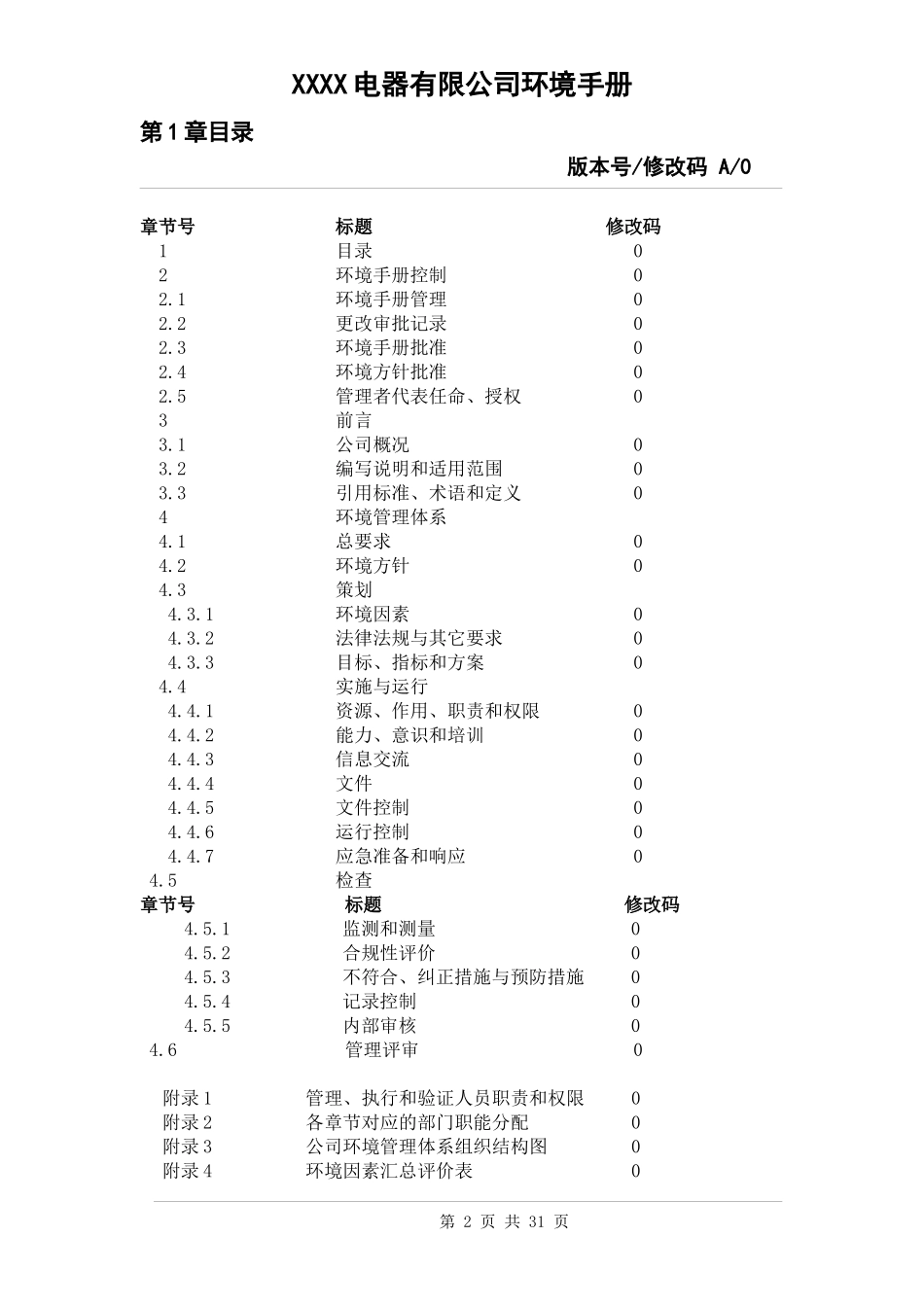 XXXX电器有限公司环境手册_第2页