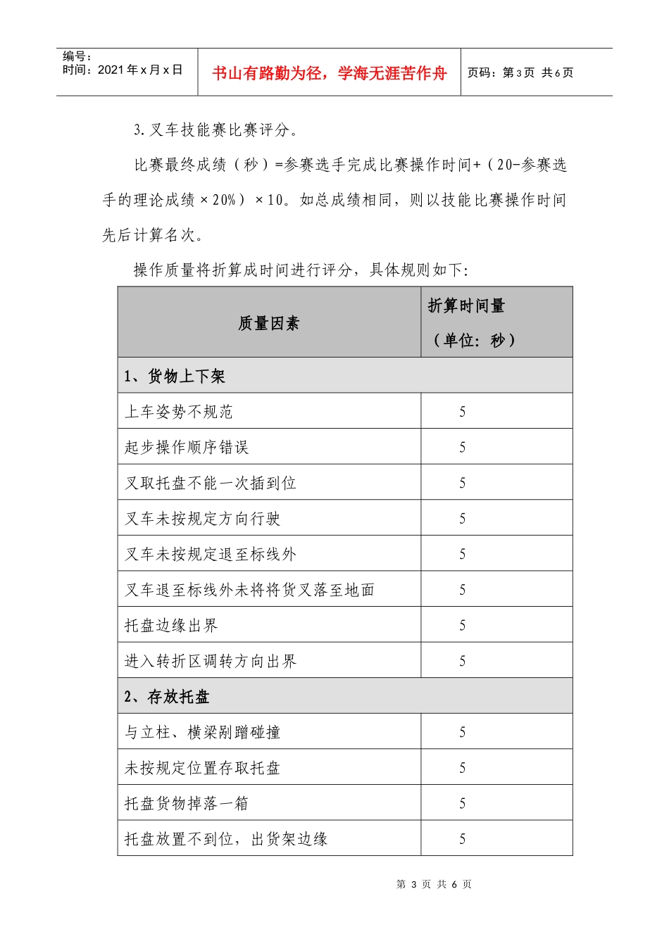 XXXX年广西中等职业技能比赛物流(叉车技能)_第3页