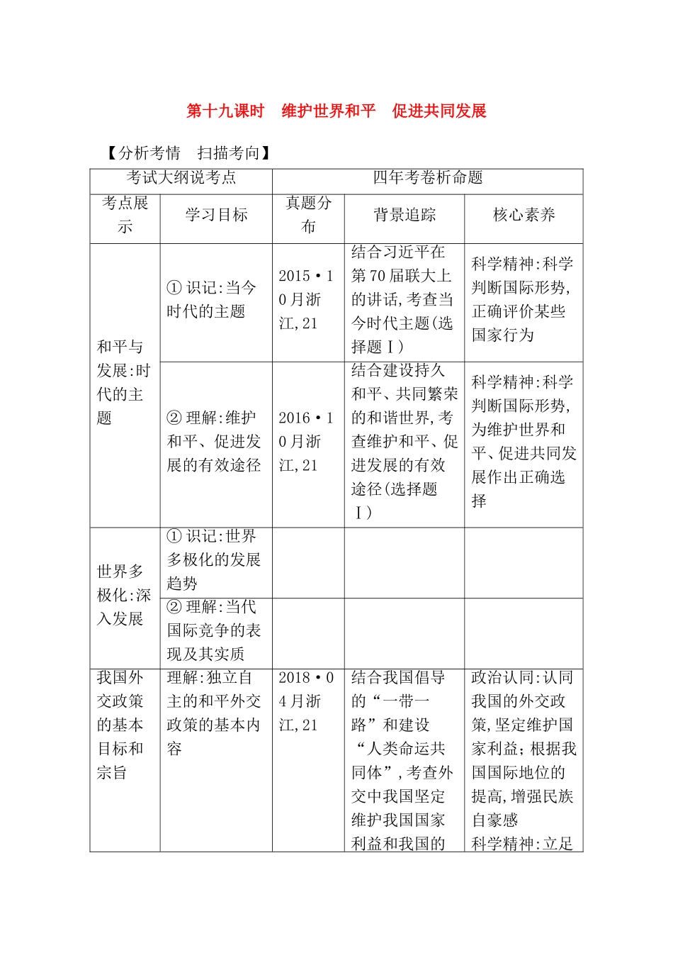 第十九课时 维护世界和平　促进共同发展测试题_第1页