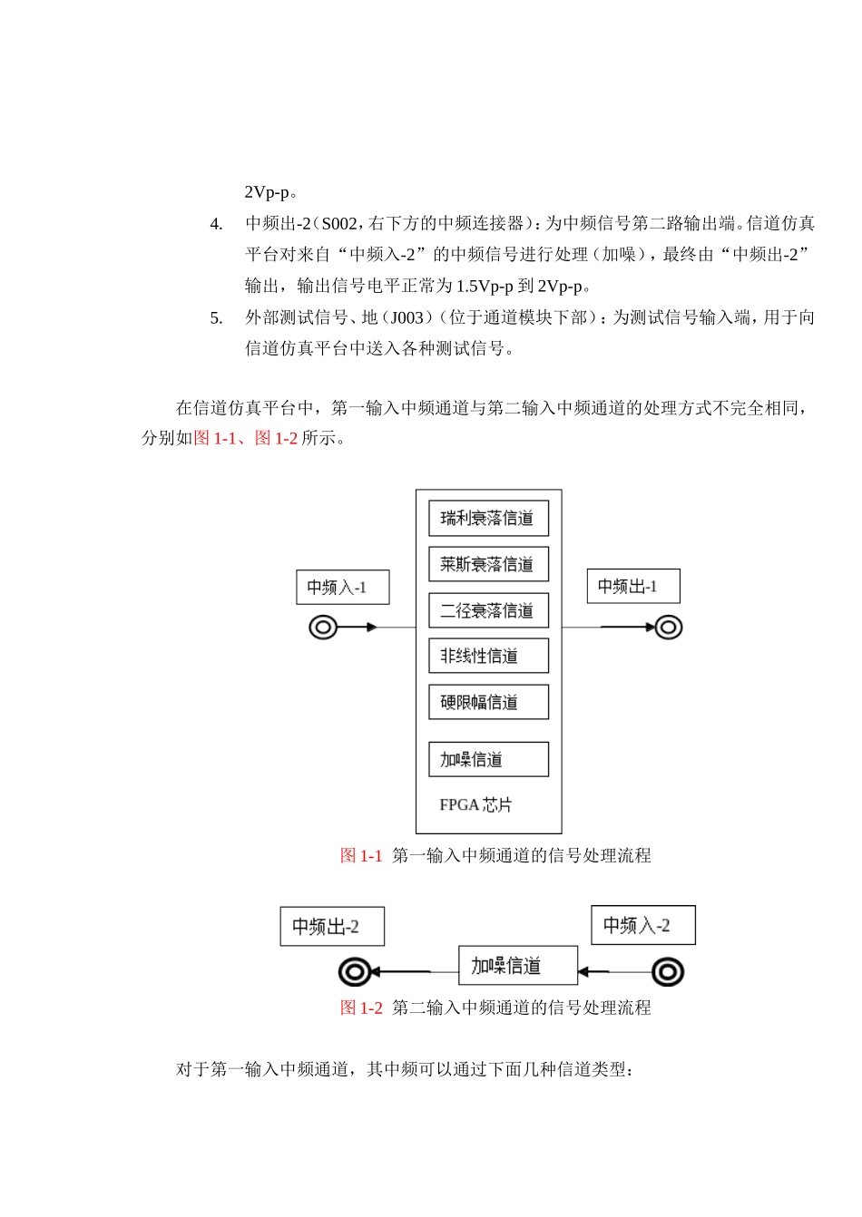 信道仿真课程知识点梳理汇总_第3页