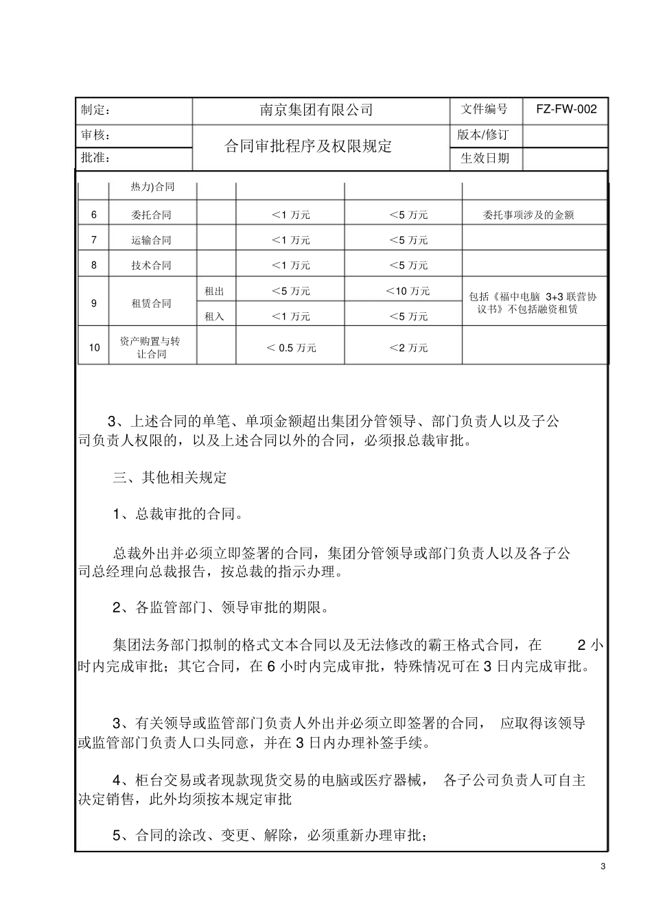 合同审批流程及权限规定_第3页