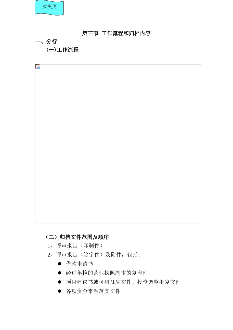 第十一章贷款评审档案管理知识点梳理汇总_第2页