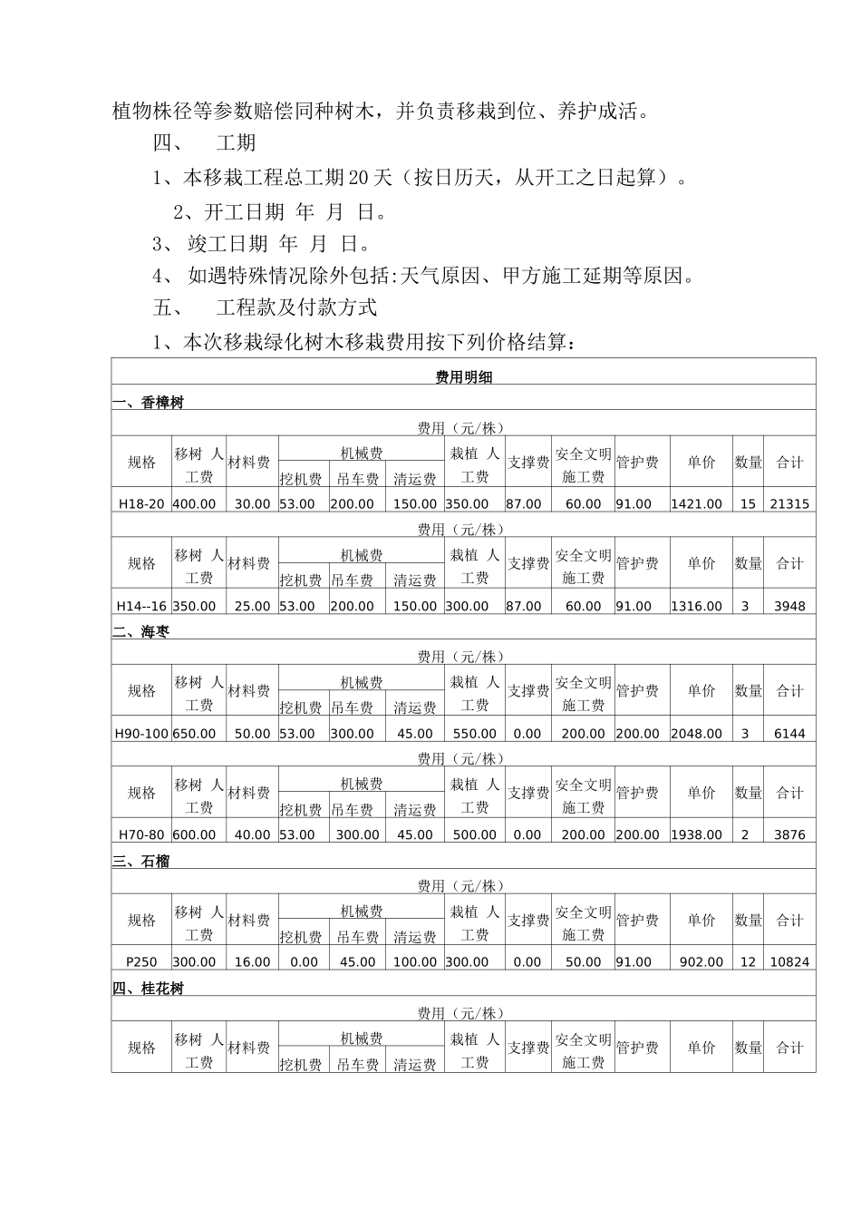 绿化移植合同_第3页