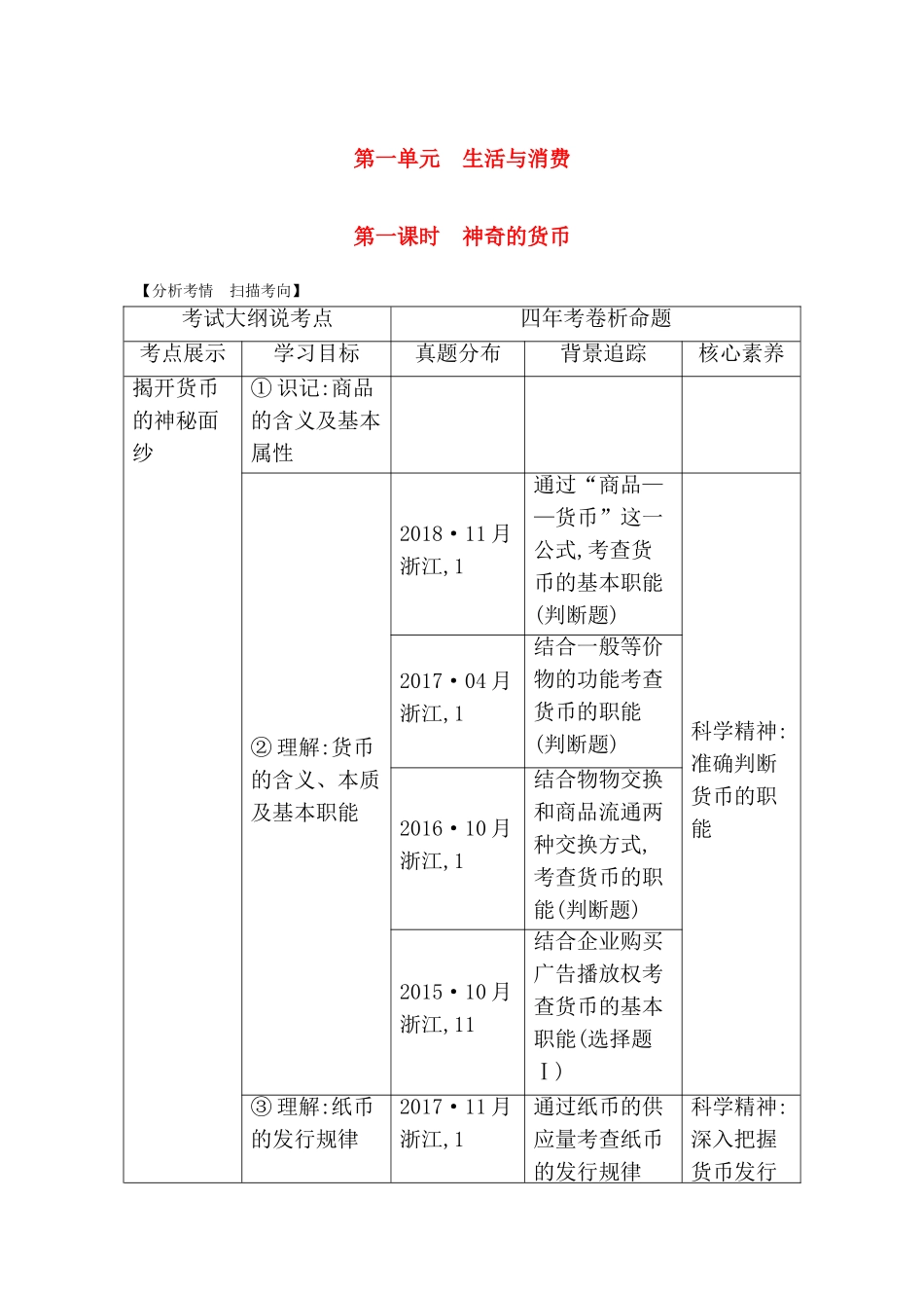 第一单元 生活与消费 测试题_第1页