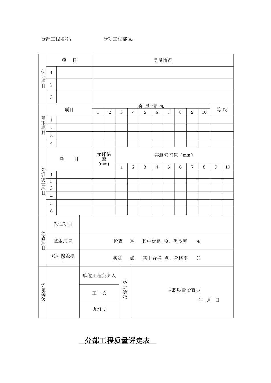 冶金机械设备安装工程用表表样简目_第2页