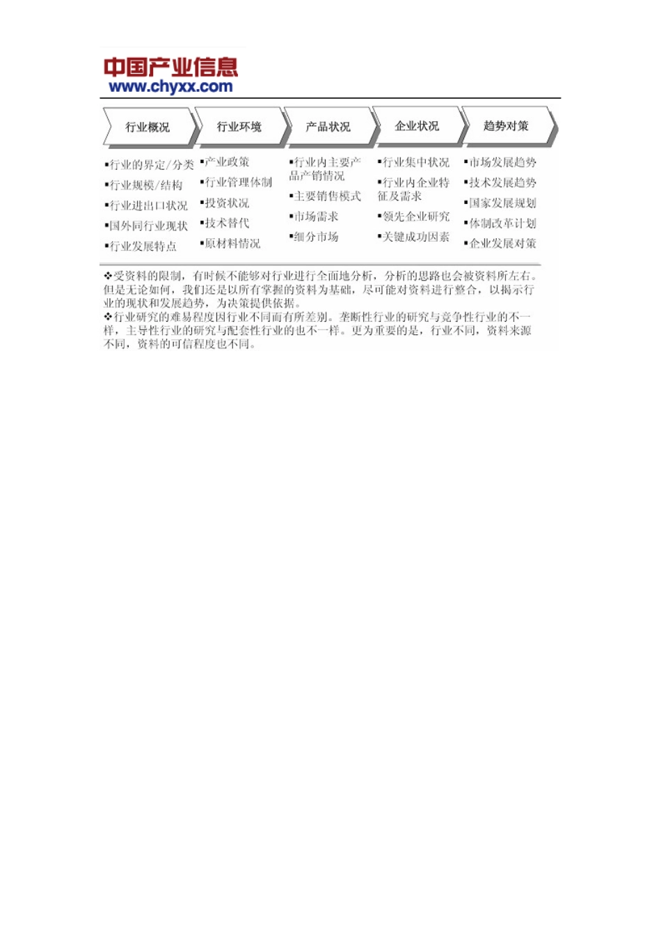 XXXX-2020年中国快递企业市场竞争策略研究报告_第3页