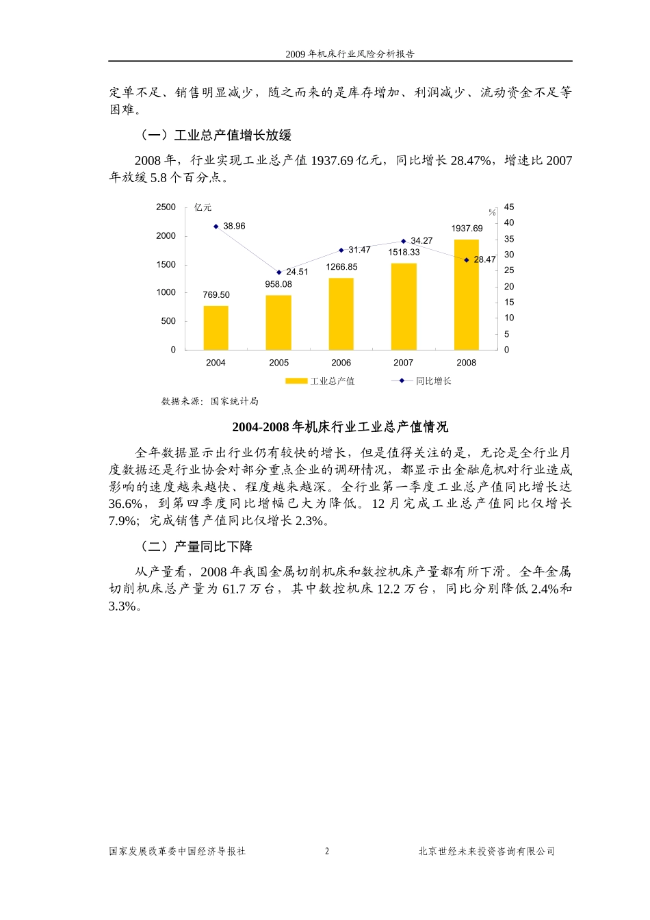 j2009年机床行业风险分析报告_第2页