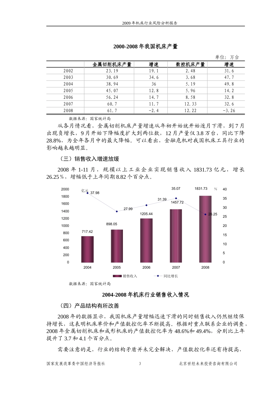 j2009年机床行业风险分析报告_第3页