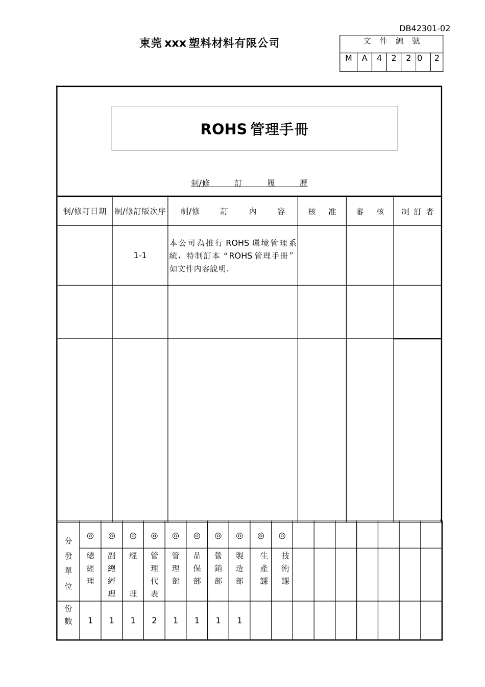ROHS管理手册_第1页