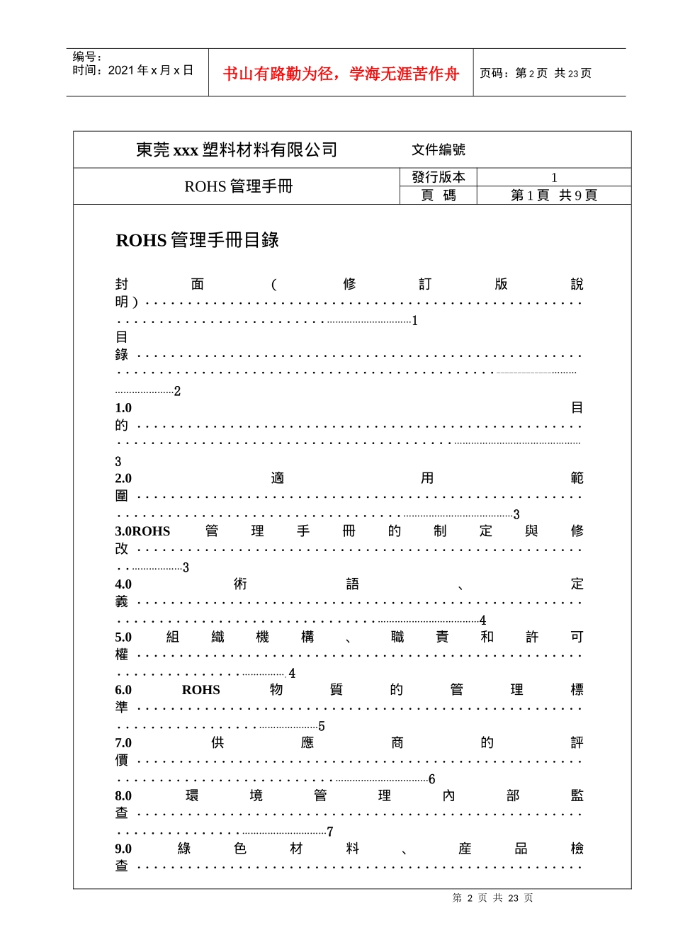 ROHS管理手册_第2页