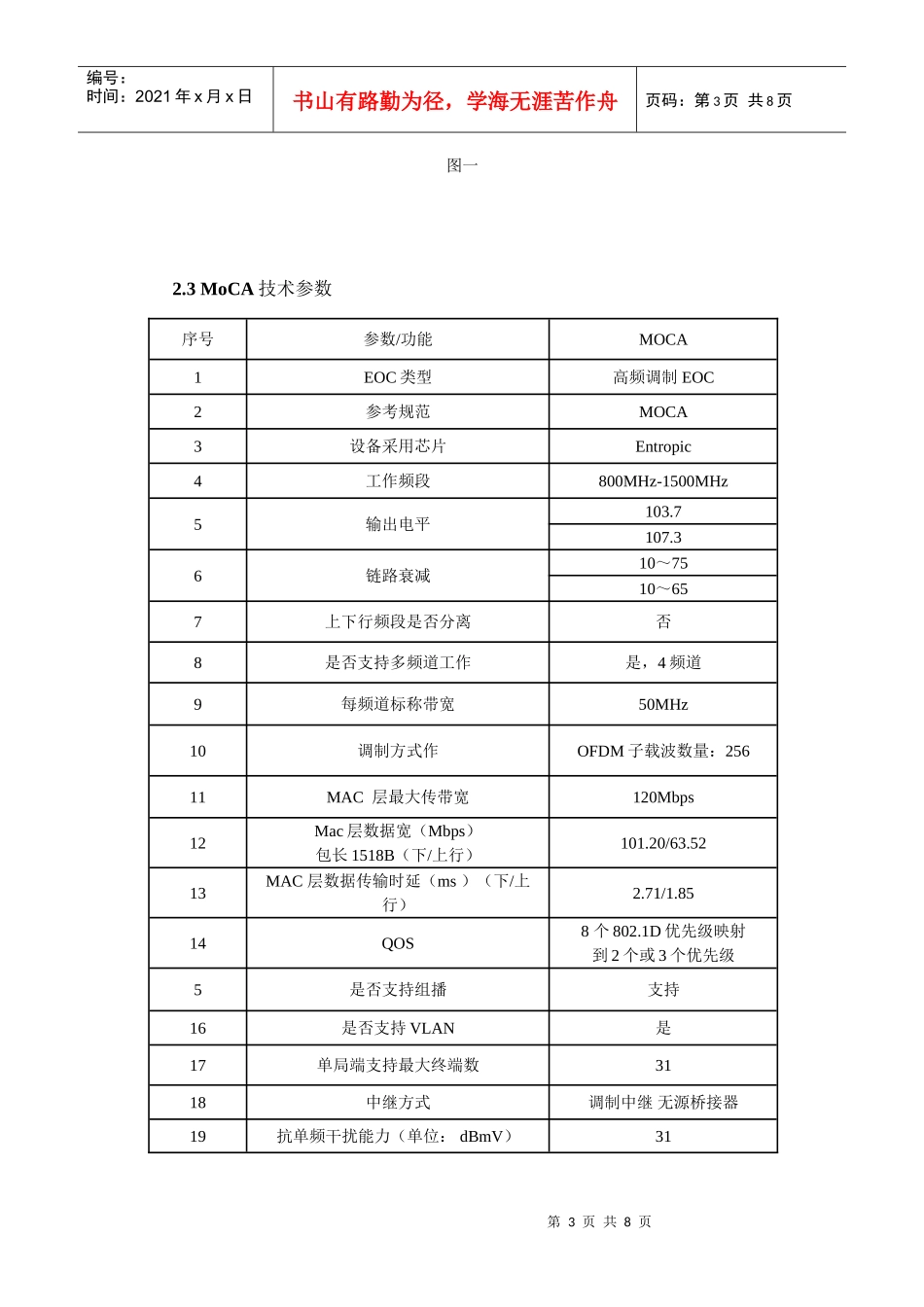 MoCA技术管理规划介绍_第3页