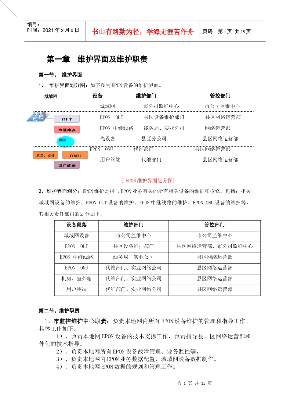 PON维护流程_第1页